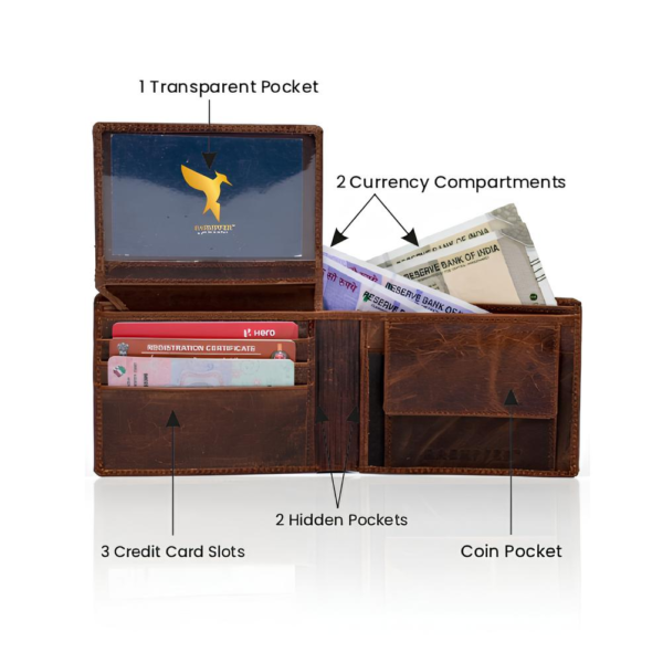 Men’s leather wallet – premium quality, compact design