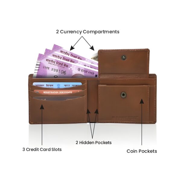 Men’s leather wallet – premium quality, compact design