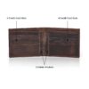 Men’s leather wallet – premium quality, compact design