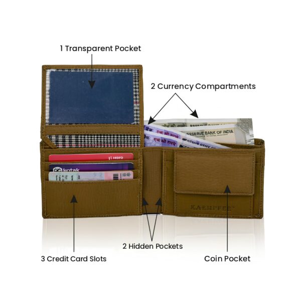 Men’s leather wallet – premium quality, compact design